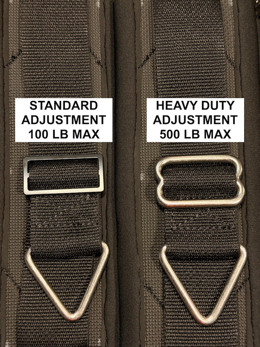 The Better-Fly | Elbow and Knee Cuffs (Pair) Protects Joints + Builds Muscle