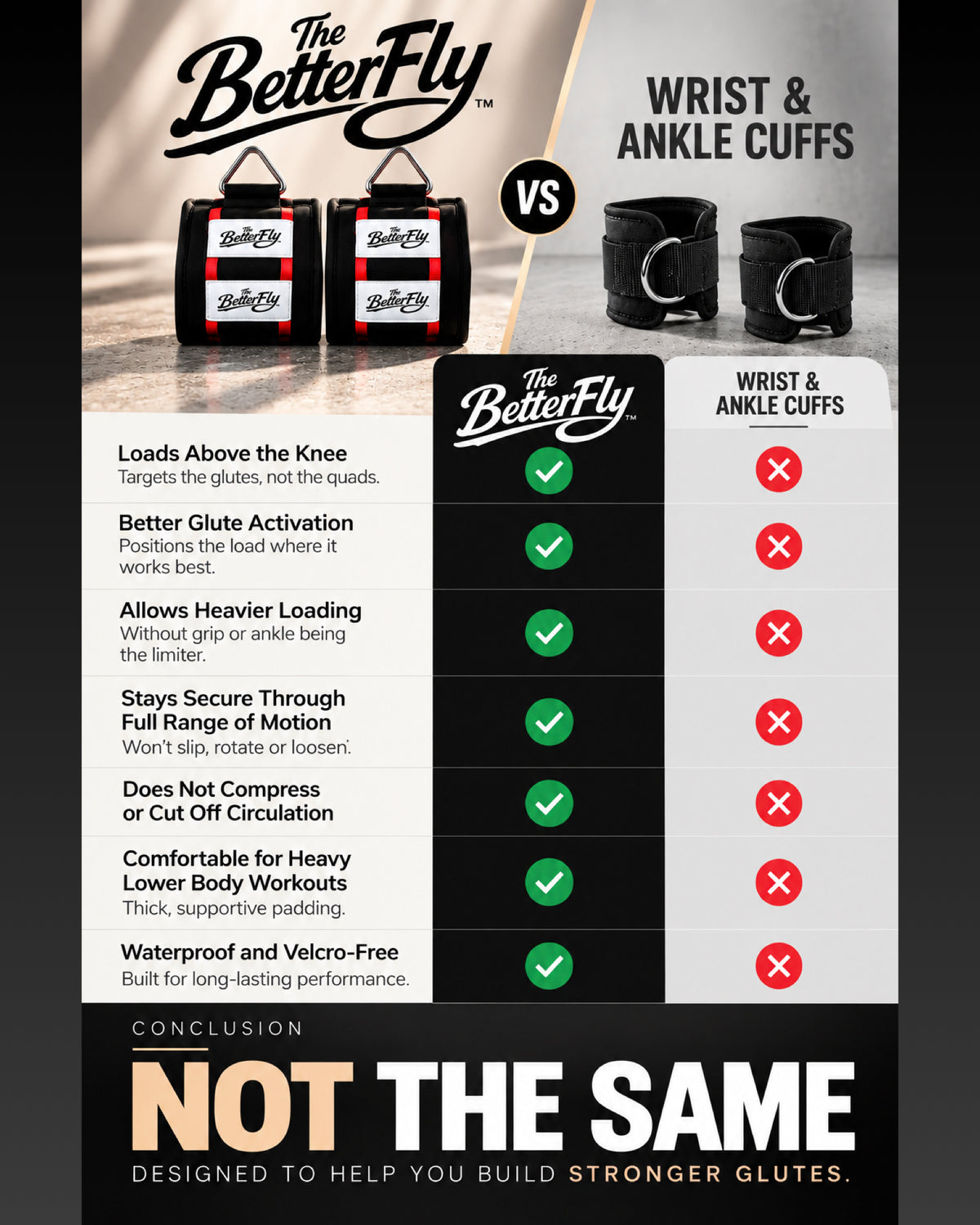 side by side comparison